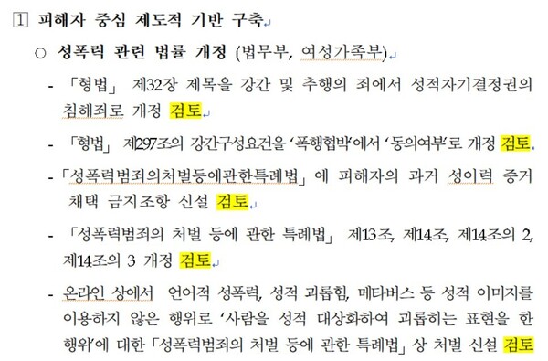 여성가족부가 지난달 26일 발표한 제3차 양성평등정책 기본계획(2023~2027년). 법무부에서 제안한 다섯 군데 ‘검토’ 표현 추가를 여가부가 수용했다.