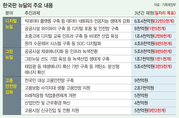  ※ 이미지를 누르면 크게 볼 수 있습니다.