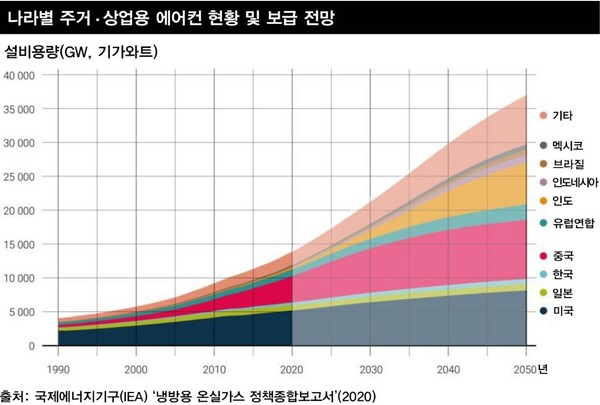 그래픽_한겨레 스프레드팀