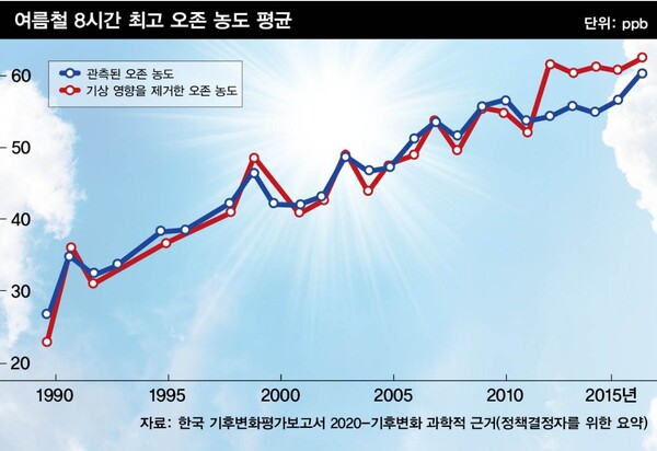 그래픽_스프레드팀 ※ 이미지를 누르면 크게 볼 수 있습니다.