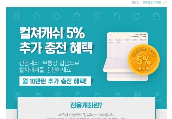 한국문화진흥이 운영하는 문화상품권 웹사이트 '컬쳐랜드'. 전용 계좌를 연결하고 컬쳐캐시를 충전하면 5% 덤을 얹어준다.