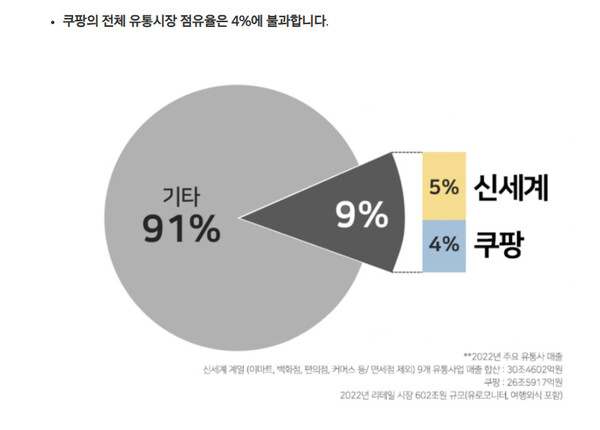 쿠팡의 알려드립니다 내용. 쿠팡 뉴스룸 누리집 갈무리