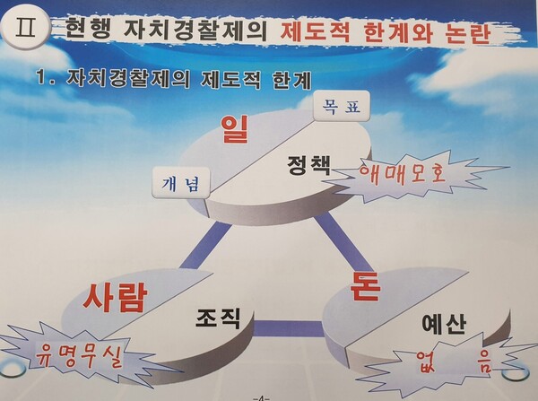 자치경찰제의 제도적 한계를 요약해 설명한 내용.
