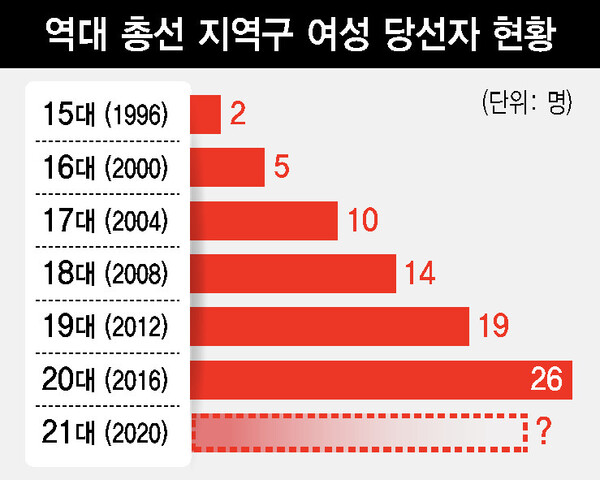  ※ 이미지를 누르면 크게 볼 수 있습니다.