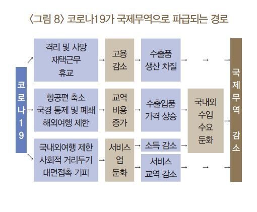  ※ 이미지를 누르면 크게 볼 수 있습니다.