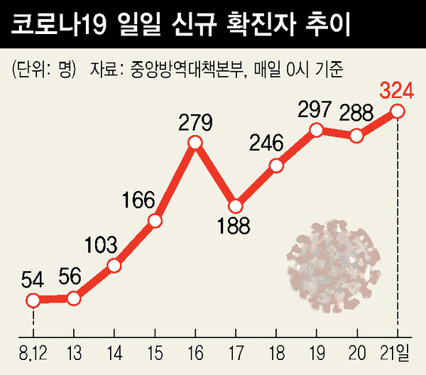  ※ 이미지를 누르면 크게 볼 수 있습니다.