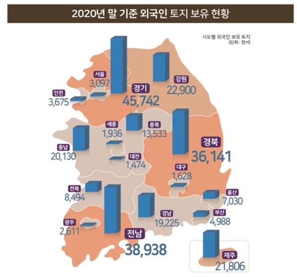 국토교통부 제공