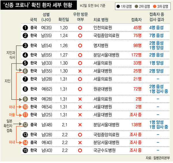  ※ 이미지를 누르면 크게 볼 수 있습니다.