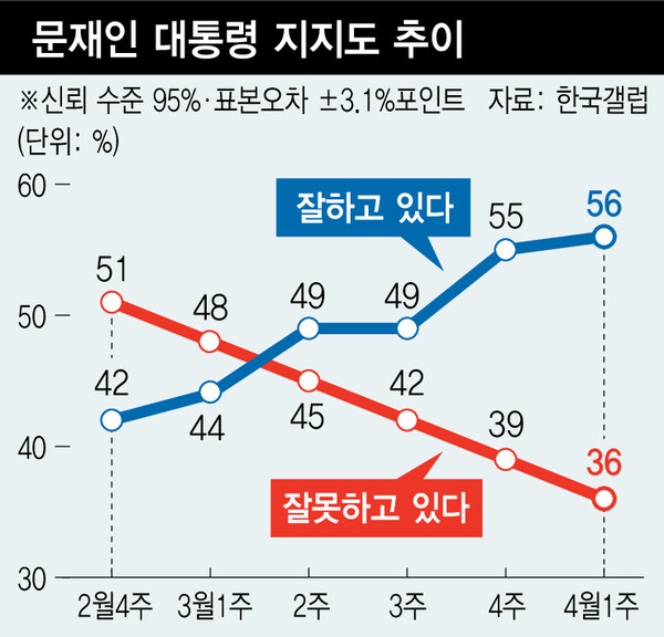  ※ 이미지를 누르면 크게 볼 수 있습니다.