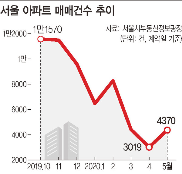  ※ 이미지를 누르면 크게 볼 수 있습니다.