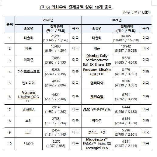  ※ 이미지를 누르면 크게 볼 수 있습니다.