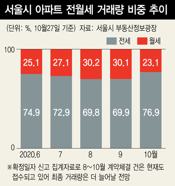  ※ 이미지를 누르면 크게 볼 수 있습니다.