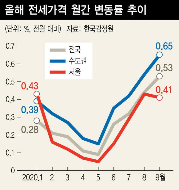  ※ 이미지를 누르면 크게 볼 수 있습니다.