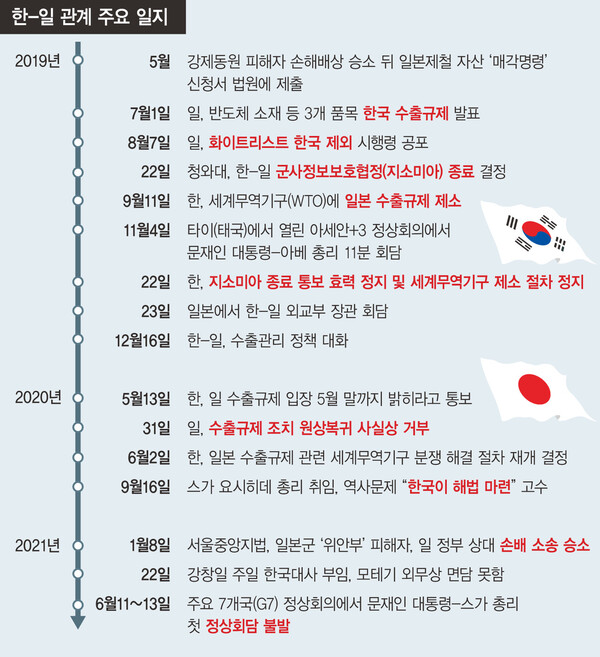  ※ 이미지를 누르면 크게 볼 수 있습니다.