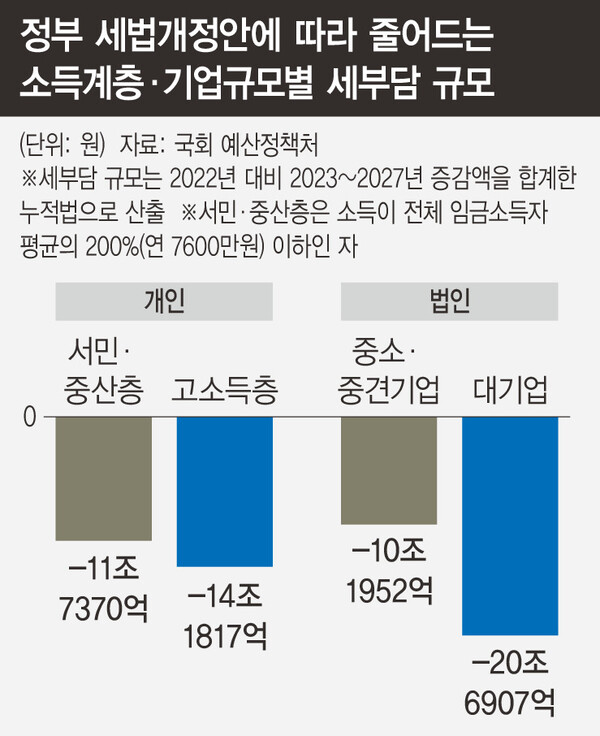  ※ 이미지를 누르면 크게 볼 수 있습니다.