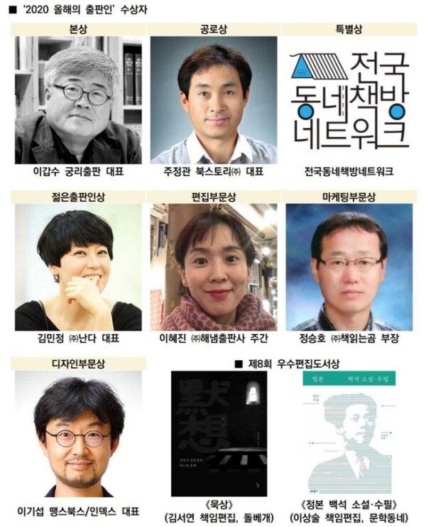 ‘2020 올해의 출판인' 수상자들. 사진 한국출판인회의 제공