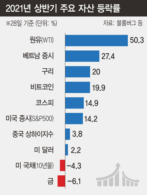  ※ 이미지를 누르면 크게 볼 수 있습니다.