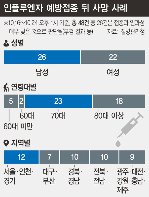  ※ 이미지를 누르면 크게 볼 수 있습니다.