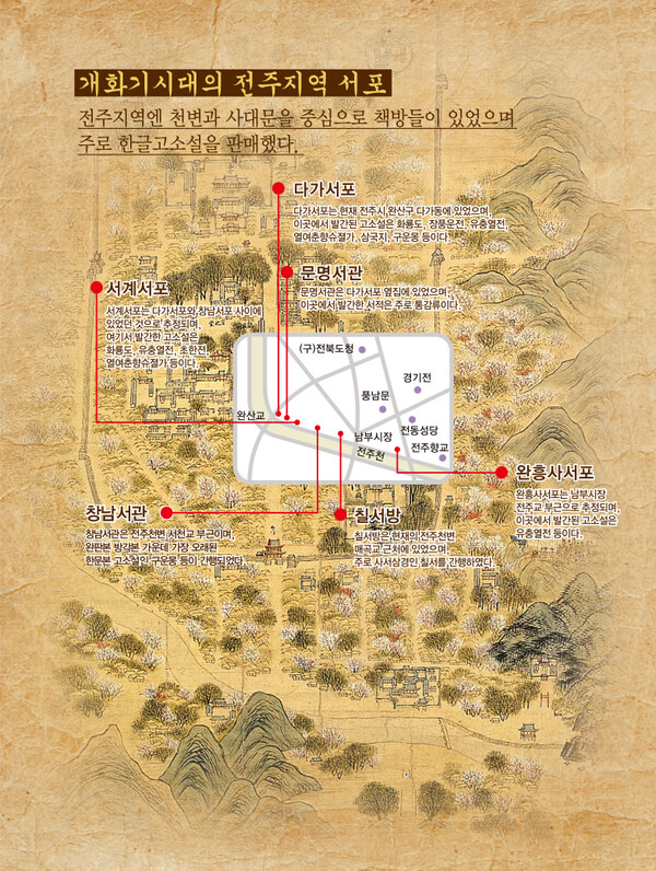 개화기 시대의 전주지역 서포(책방) 약도.