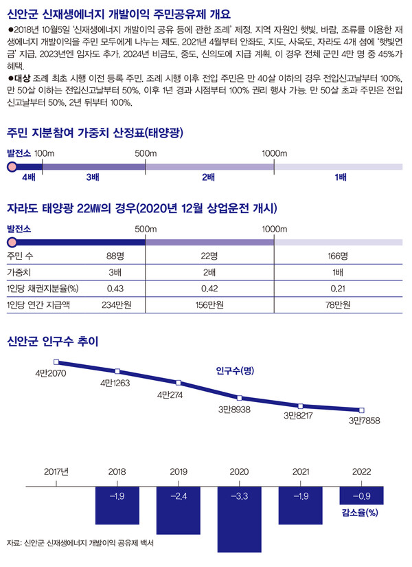  ※ 이미지를 누르면 크게 볼 수 있습니다.