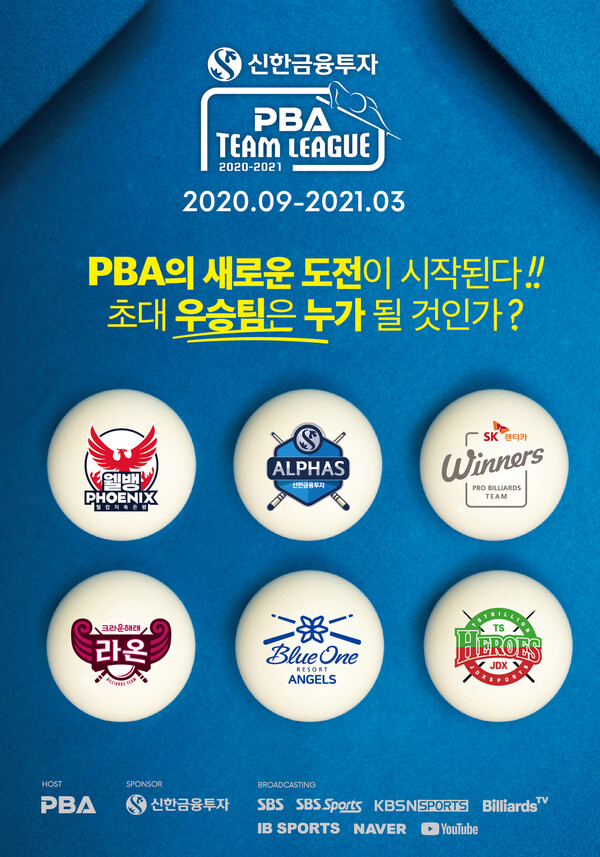 피비에이(PBA) 팀 리그가 10일부터 1라운드를 시작한다. PBA 제공