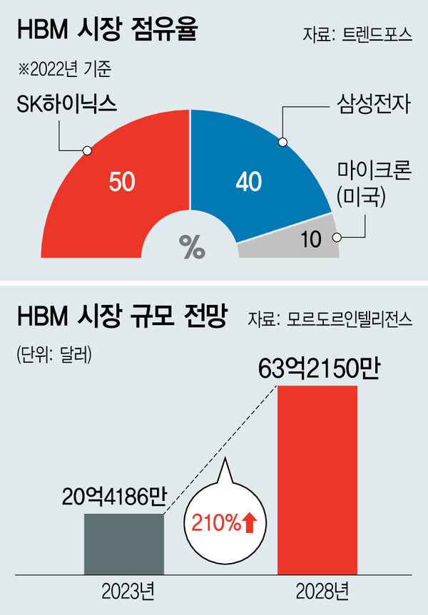  ※ 이미지를 누르면 크게 볼 수 있습니다.