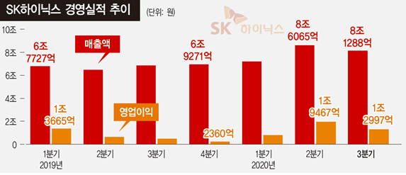  ※ 이미지를 누르면 크게 볼 수 있습니다.