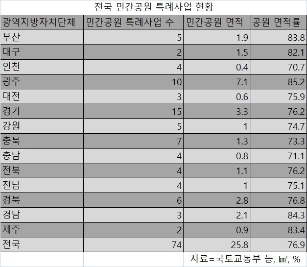  ※ 이미지를 누르면 크게 볼 수 있습니다.