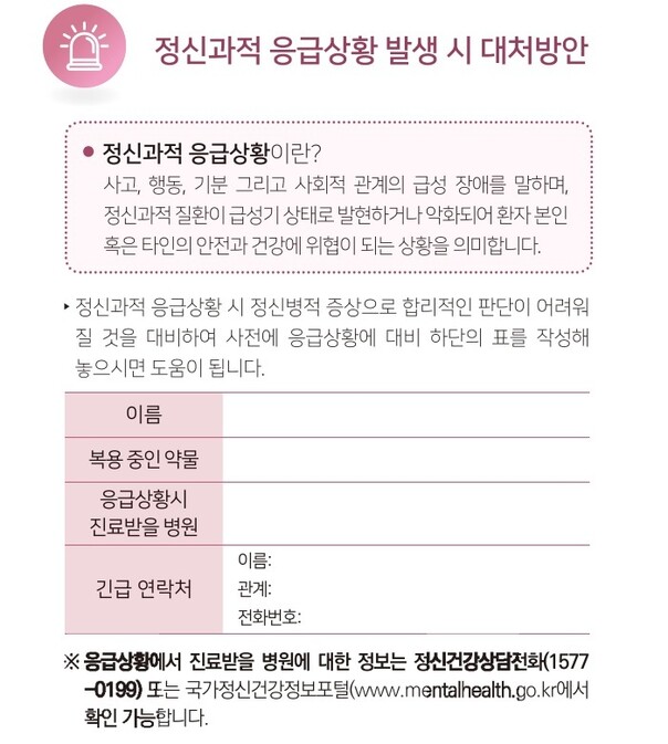 보건복지부 산하 국립정신건강센터가 제작한 ‘2023년 정신보건수첩’ 중 응급상황 발생 시 대처방안