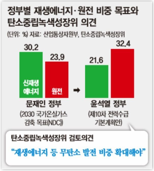  ※ 이미지를 누르면 크게 볼 수 있습니다.