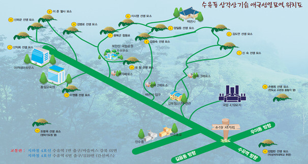 수유리 애국선열·광복군 묘역, 앞으로 국가가 관리