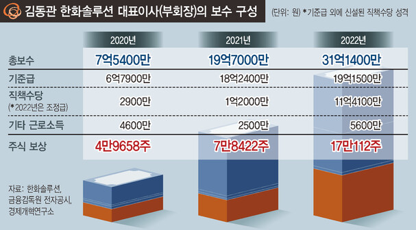  ※ 이미지를 누르면 크게 볼 수 있습니다.