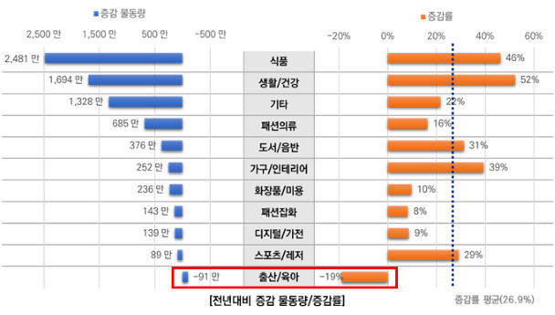  ※ 이미지를 누르면 크게 볼 수 있습니다.