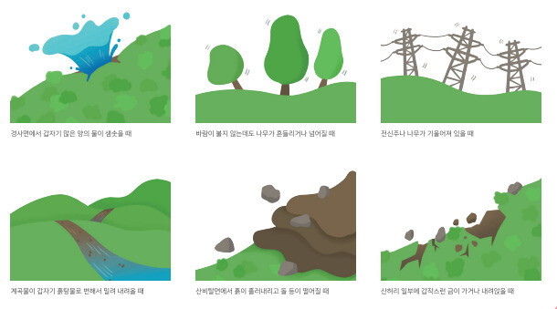 산림청은 산 경사면에서 갑자기 많은 양의 물이 샘솟는 경우 산사태 발생을 의심해볼 수 있다고 설명하고 있다. 국립산림과학원 ‘산사태 제대로 알기’ 보고서 갈무리 ※ 이미지를 누르면 크게 볼 수 있습니다.