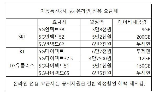  ※ 이미지를 누르면 크게 볼 수 있습니다.