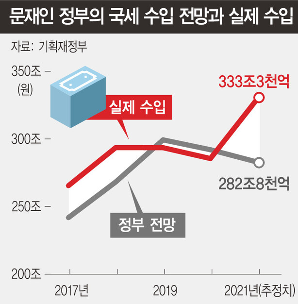 ※누르면 크게 볼 수 있습니다. ※ 이미지를 누르면 크게 볼 수 있습니다.