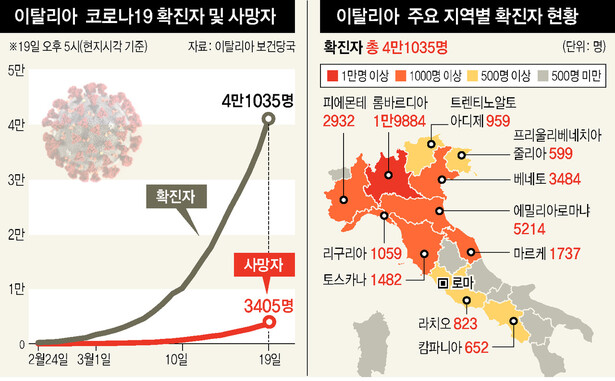 그래픽 박향미 기자 phm8302@hani.co.kr ※ 이미지를 누르면 크게 볼 수 있습니다.