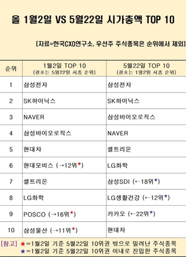  ※ 이미지를 누르면 크게 볼 수 있습니다.