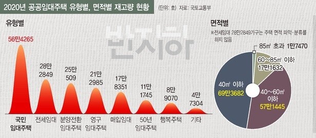  ※ 이미지를 누르면 크게 볼 수 있습니다.