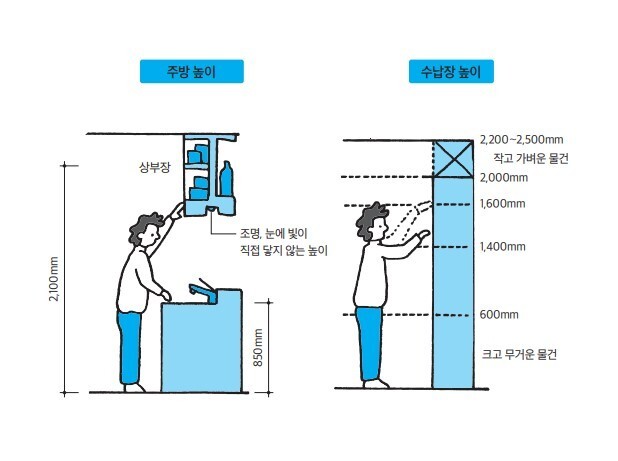 더숲 제공