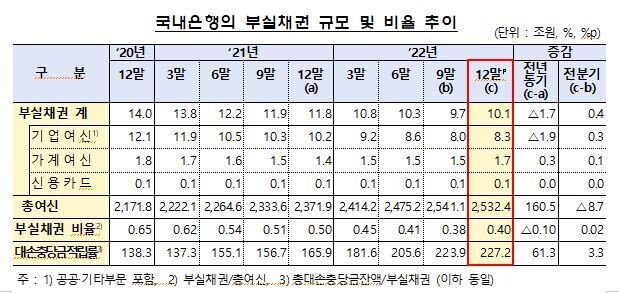  ※ 이미지를 누르면 크게 볼 수 있습니다.