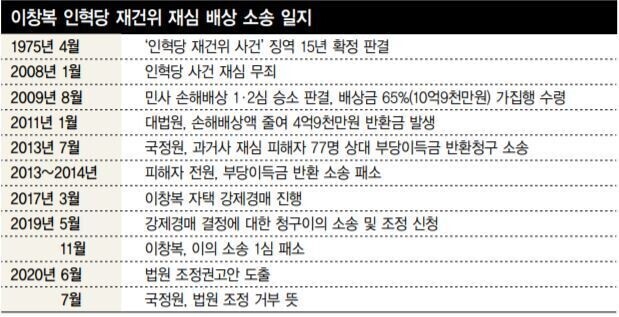  ※ 이미지를 누르면 크게 볼 수 있습니다.