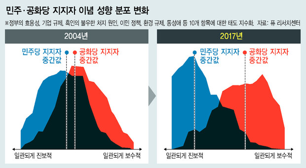  ※ 이미지를 누르면 크게 볼 수 있습니다.