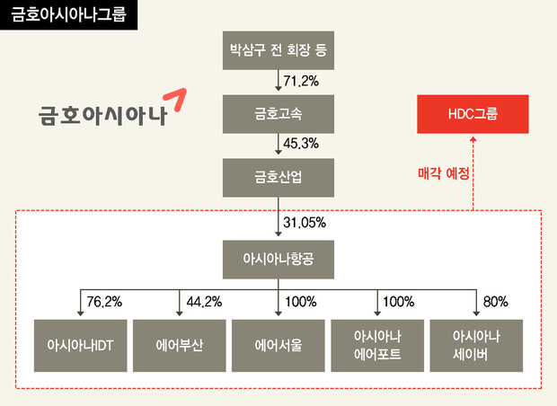  ※ 이미지를 누르면 크게 볼 수 있습니다.