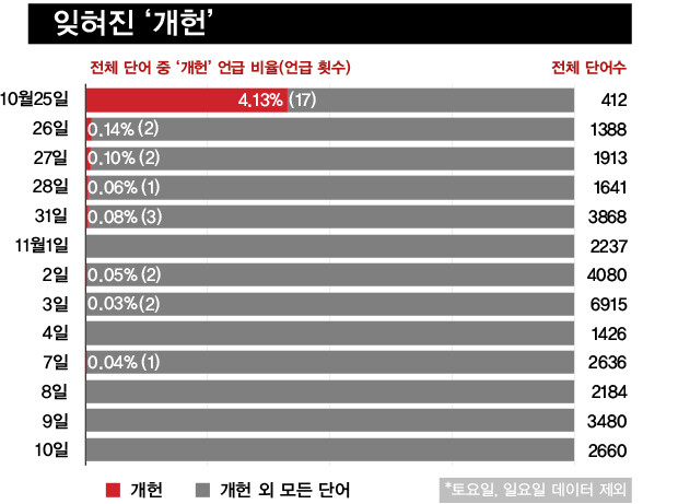 ※클릭하면 확대됩니다