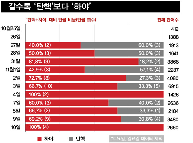 ※클릭하면 확대됩니다