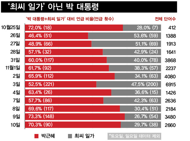 ※클릭하면 확대됩니다