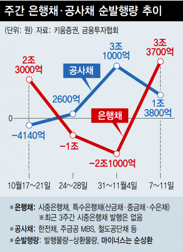  ※ 이미지를 누르면 크게 볼 수 있습니다.