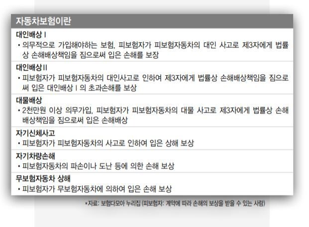  ※ 이미지를 누르면 크게 볼 수 있습니다.