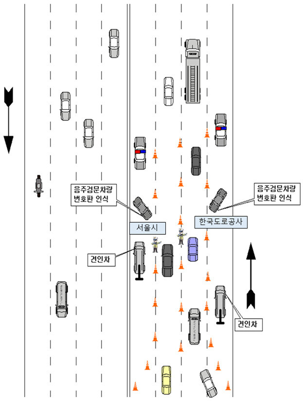 경찰 현장단속 개요도. 경찰청 제공